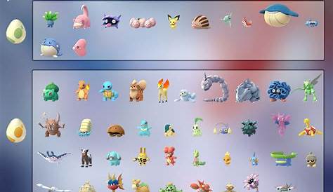 Legendary Week egg guide: increased egg hatches chart | Pokémon GO Hub