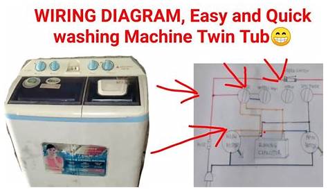 wiring diagram washing machine twin tub model hwm 268 hanabishi/double