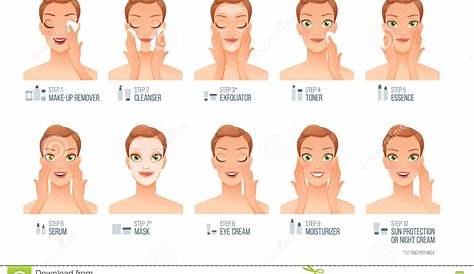 Basic Women Facial Skincare Steps. Vector Infographic Illustration On