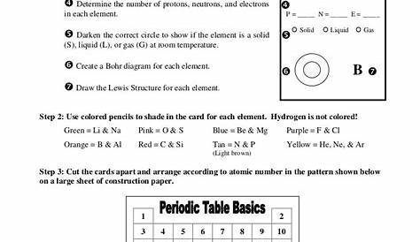 Periodic Table Trends Worksheet Answer Key Pdf / Http