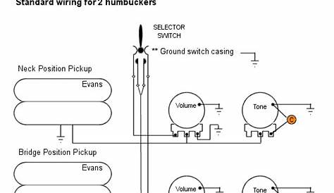 single humbucker wiring options
