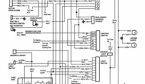 1986 Fxrp-f Wiring Diagram