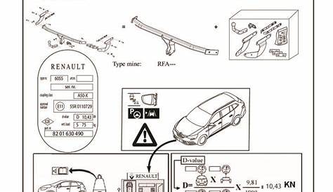 Renault Megane 1 Wiring Diagram Pdf - Search Best 4K Wallpapers
