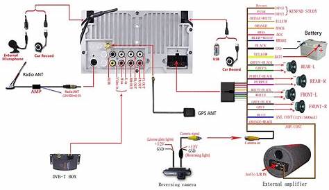 Duda cables nueva radio 1 din - Electricidad Audi A4 B6/B7 - Audisport