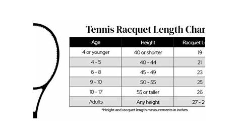youth tennis racket size chart
