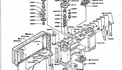 Exploded Diagram Of A Car