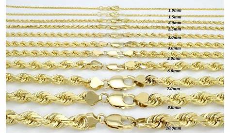 Up To 76% Off on 14K Gold 3mm Diamond Cut Rope... | Groupon Goods