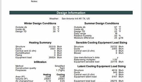 Manual-J-Calculation-Sample - Manual J - HVAC Heat Load Calculation Service