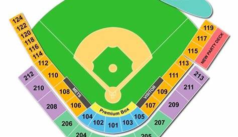 First Data Field Seating Chart | Seating Charts & Tickets
