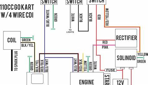 110cc chinese atv wiring harness diagram
