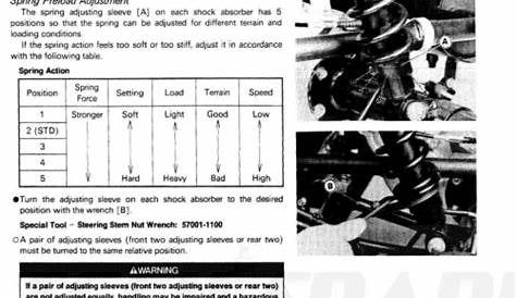 Kawasaki Mule 550,520,500 Complete service manual - Kawasaki - UTV BOARD