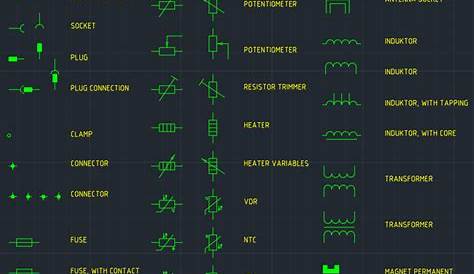 cad electrical symbols – CAD Block And Typical Drawing