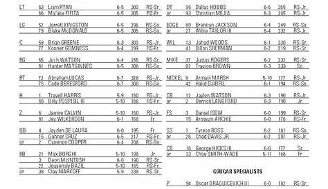 Washington State releases week one depth chart - CougCenter