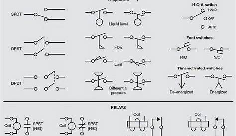 circuit diagram switch symbols