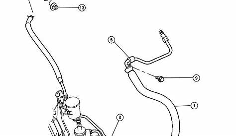 dodge Grand Caravan Line. Power steering return - 04743473AJ | Chrysler