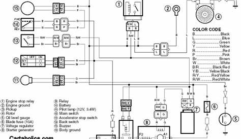 yamaha g29 wiring diagram
