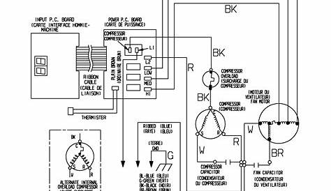central air conditioner wiring diagram