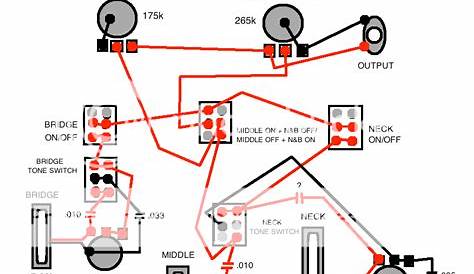 framus guitar wiring diagram