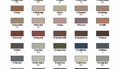 Info/Color Charts | Grout Shield | Grout Restoration System | Grout Cleaner