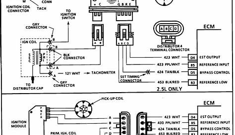 5.7 vortec wiring harness diagram - CavinMemphis