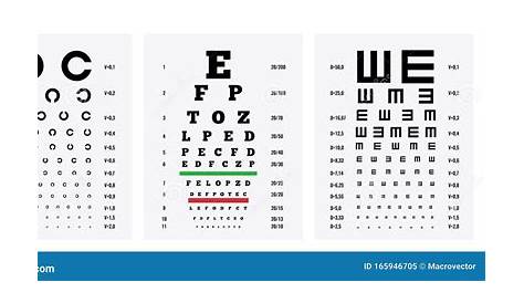 eye test chart mobile phone