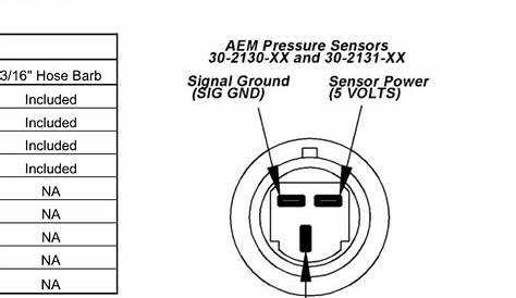 [DIAGRAM] Gm 2 Bar Map Sensor Wiring Diagram - MYDIAGRAM.ONLINE