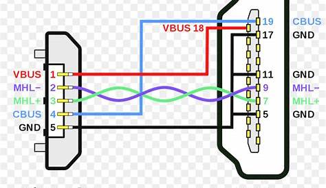 garmin mini usb wiring diagram