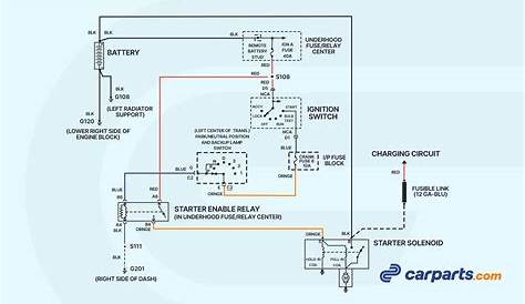 starter circuit wiring diagram
