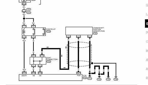 2002 nissan sentra wiring diagram