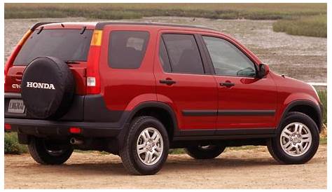 The Second-Gen Honda CR-V Is Pretty Cool Now I Think