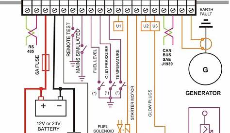 electrical control panel wiring diagram