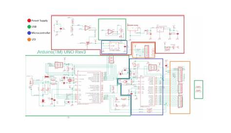 How to Read the Arduino Schematic Diagram | Circuit Rocks