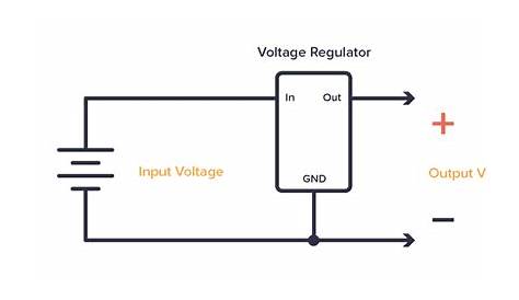 voltage regulator for motorcycle