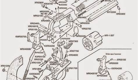 TINCANBANDIT's Gunsmithing: Ruger Blackhawk Parts interchangeability