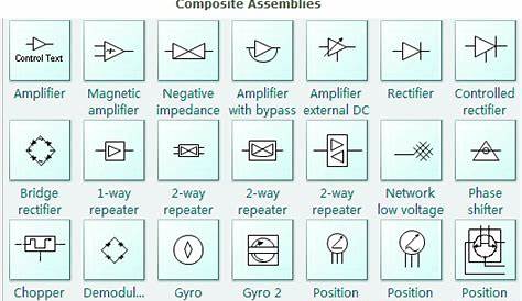 circuit board symbols and meanings