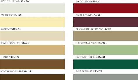 Fabral Metal Roofing Color Chart | AdinaPorter