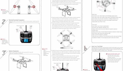 ILMU TAFSIR: [35+] Drone E58 , Emotion Drone X Pro Manual - Drone HD