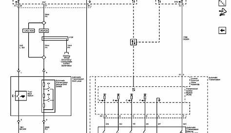Incredible Th400 Kickdown Switch Wiring Diagram 2023 - Hope Ursula
