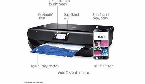 HP ENVY 5052 All-in-One Printer – Iteka