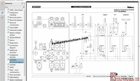 fork lift charging system wiring diagrams