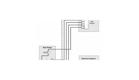 18+ Electrical Door Interlock Wiring Diagram - Wiring Diagram - Wiringg