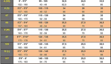 women's wetsuit size chart