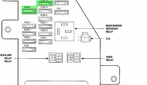 2006 dodge charger wiring diagram