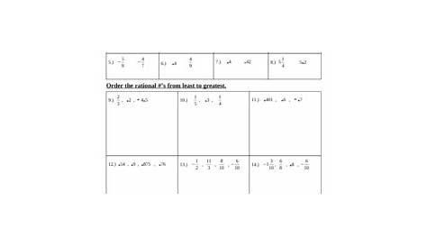 rational numbers worksheets grade 7