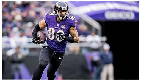 ravens tight end depth chart