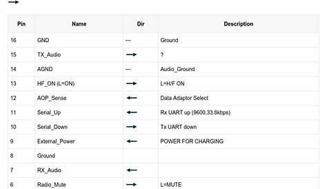 panasonic udqt36el3 wiring diagram