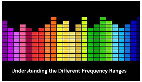 Take 5 Frequency Chart