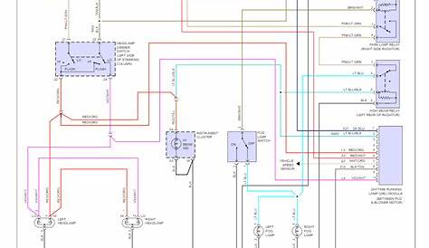 92 jeep cherokee starter wiring diagram