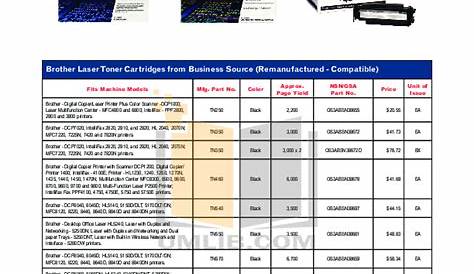 canon printer operation manual