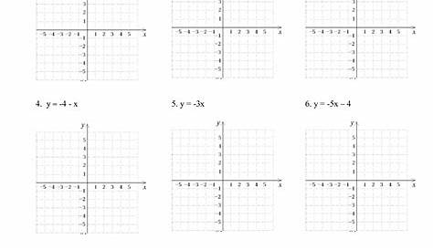 18 Graphing Linear Equations Worksheets PDF / worksheeto.com